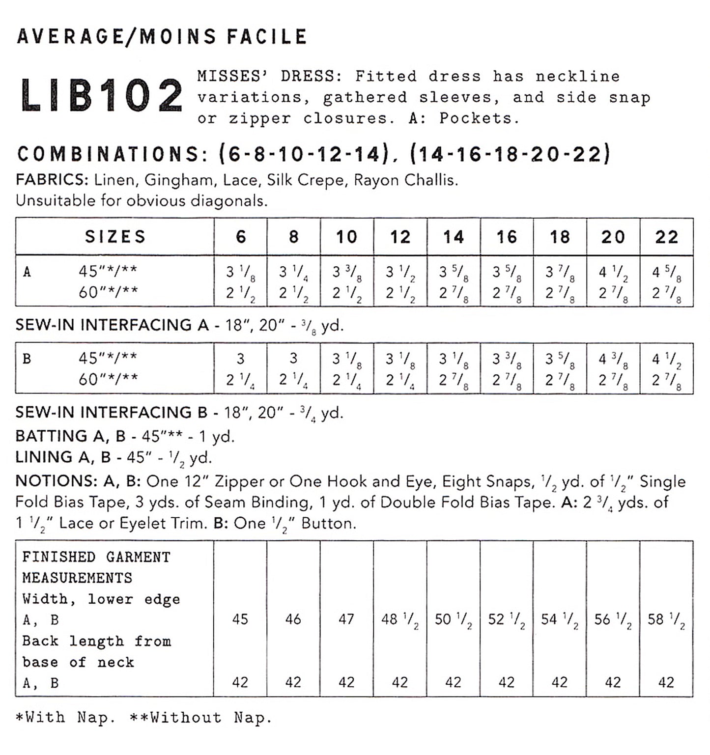 Bella Tea Dress Pattern