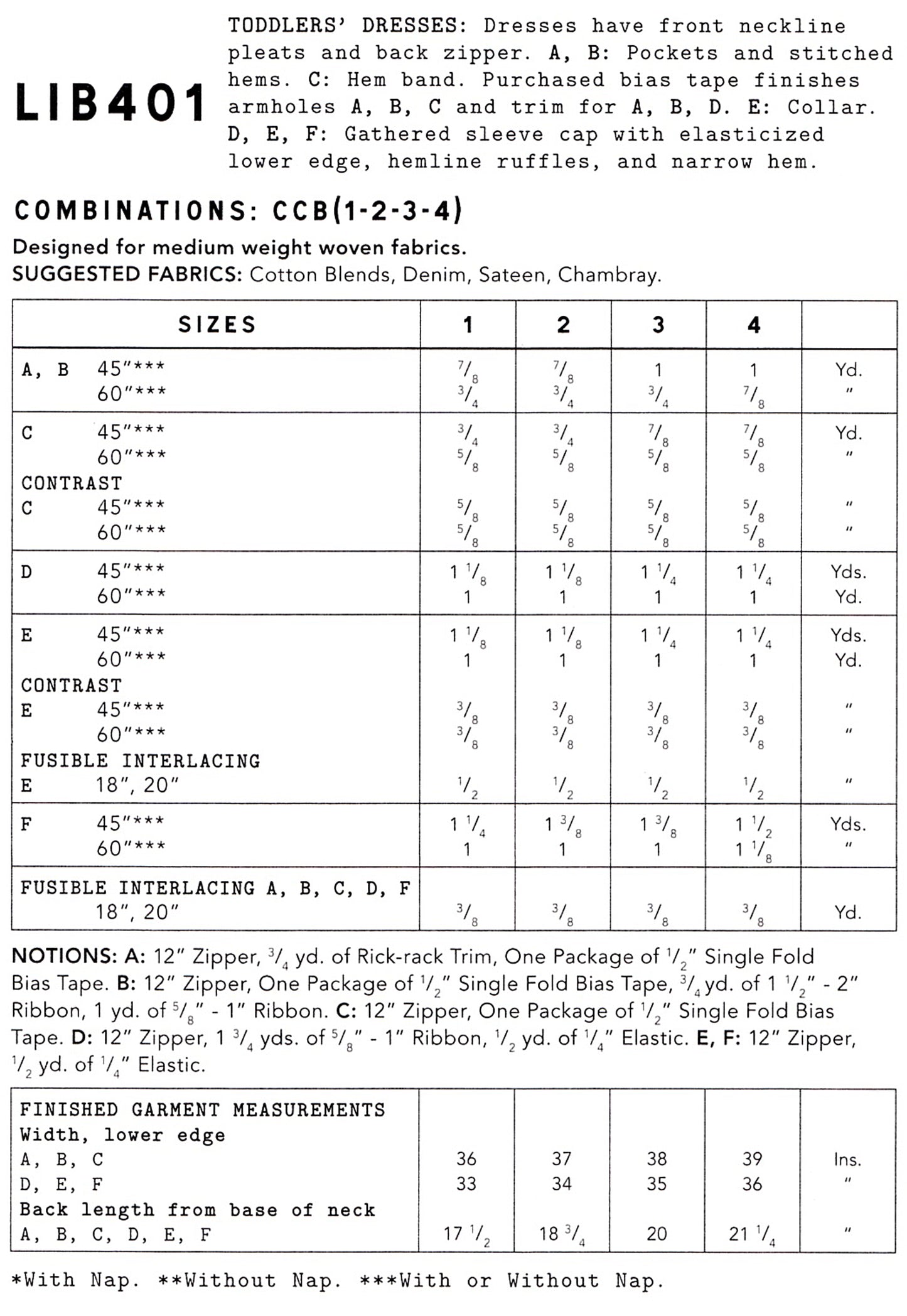 Penny Collar Dress Pattern