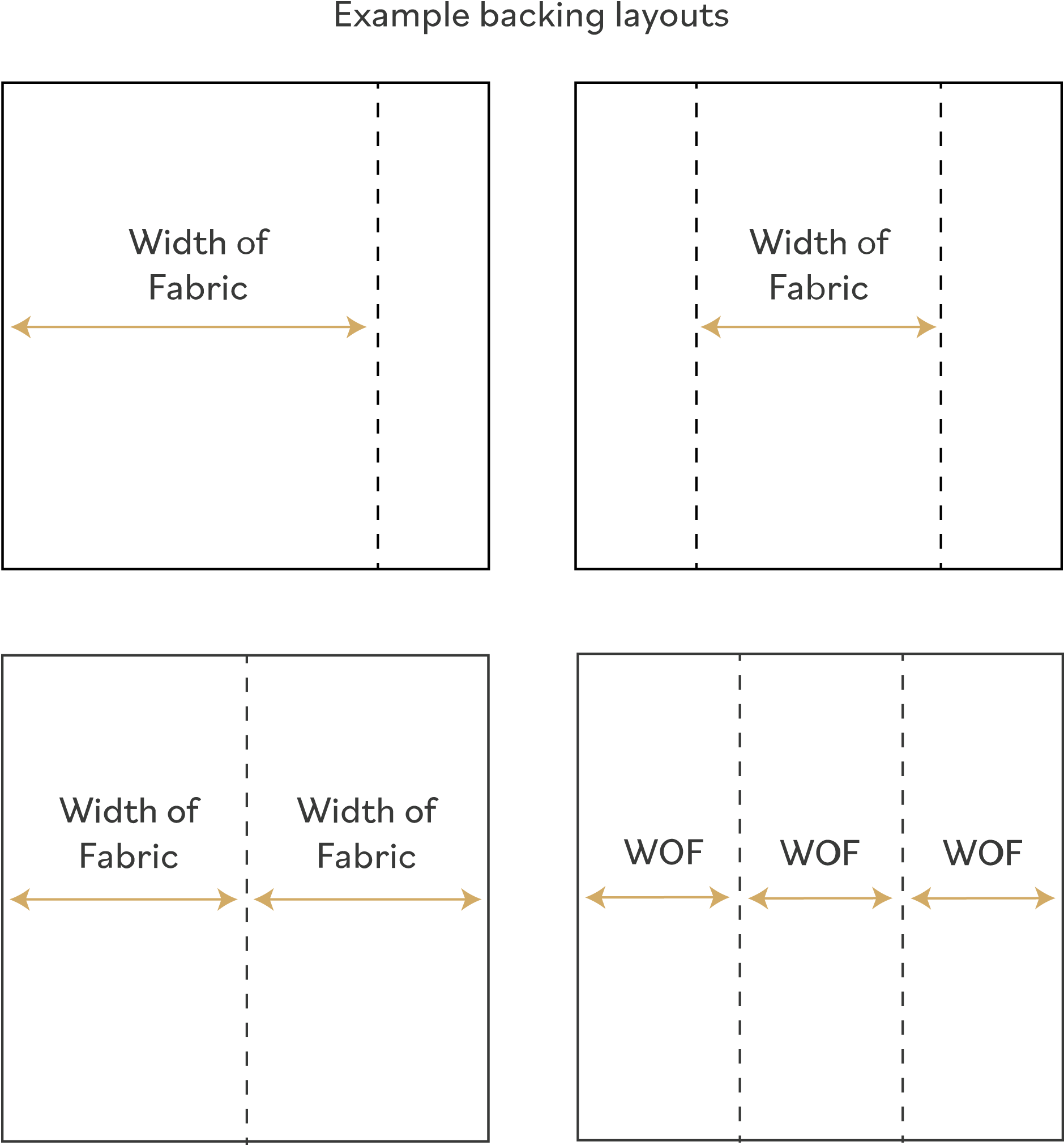 Backing Calculator – DuckaDilly