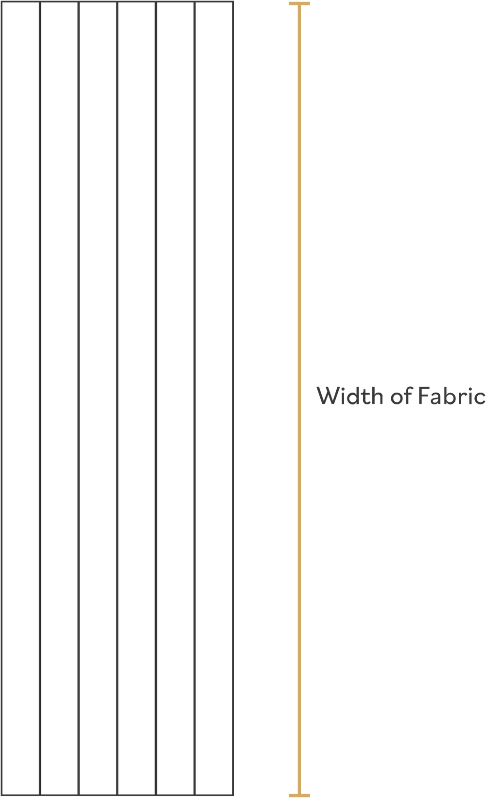 Diagram for measuring quilt binding pieces.