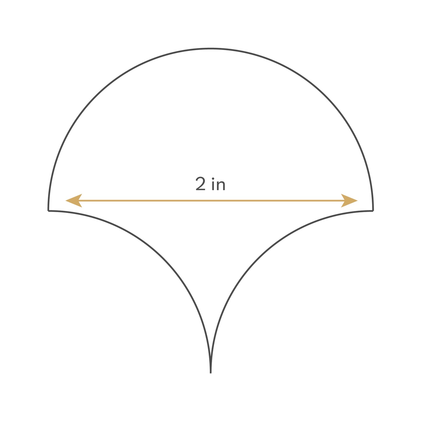 2" Clamshell Templates EPP