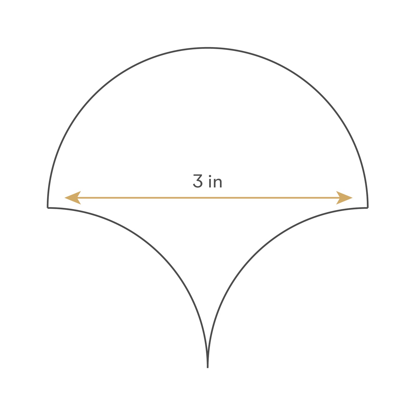 3" Clamshell Templates EPP