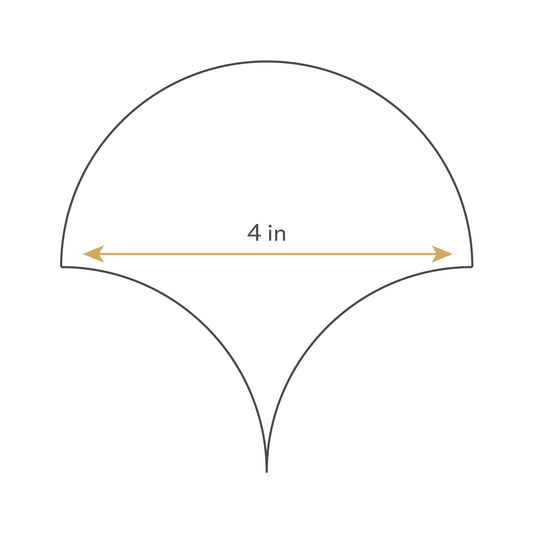 4" Clamshell Templates EPP